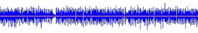 Image of a guitar sound wave